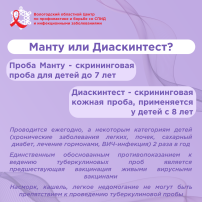 Об отмене приказа Департамента образования Вологодской области от 30.09.2024 года № 1807 Об отмене приказа Департамента образования Вологодской области от 30.09.2024 года № 1807.