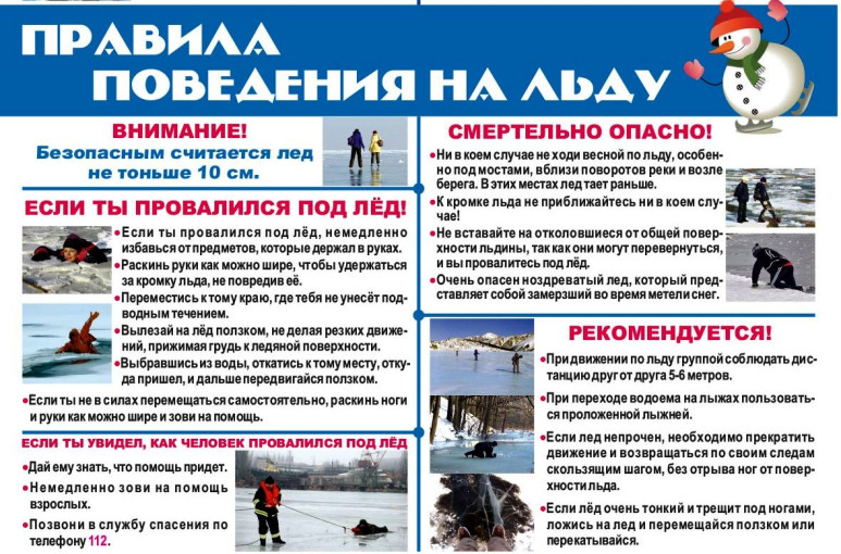 Безопасность на водоемах в зимний период Безопасность на водоемах в зимний период.